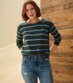New Devon Sweater - Teal Heather Stripes Women Sweaters