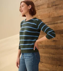 New Devon Sweater - Teal Heather Stripes Women Sweaters